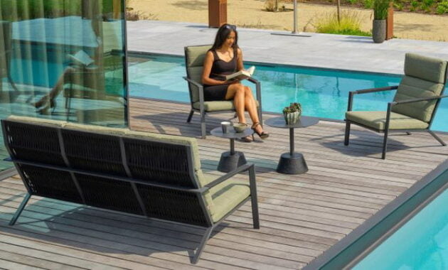 Garden Furniture Trends 2022