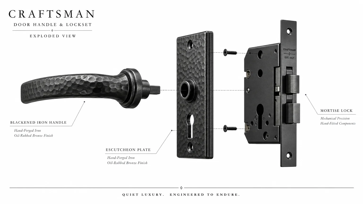 An exploded view diagram of a blackened iron door handle and lockset with parts labeled.