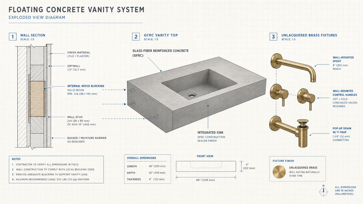 Architectural diagram showing the installation and structural blocking of a floating concrete vanity slab.