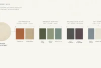 Color palette diagram showing a cream upholstery swatch paired with eleven wall paint swatches grouped into four categories.