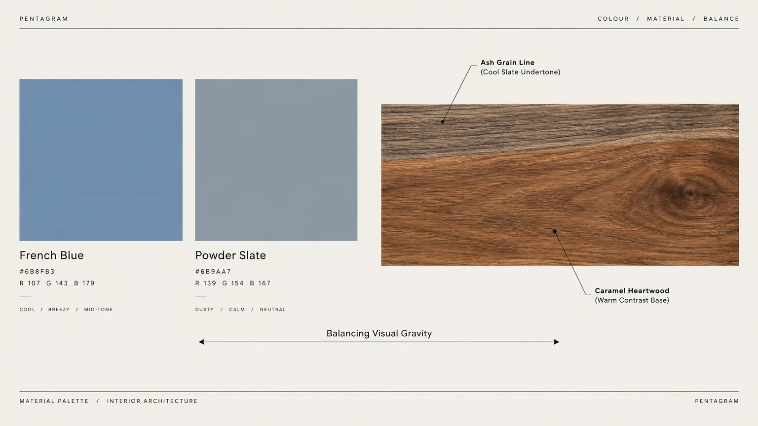 Color swatches for French Blue and Powder Slate displayed next to a walnut wood sample with grain undertone callouts.