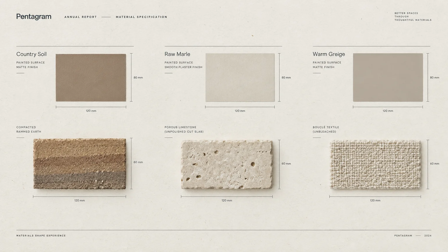 Material specification board pairing Country Soil, Raw Marle, and Warm Greige swatches with earth, stone, and textile samples.